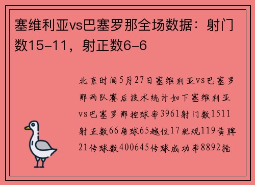 塞维利亚vs巴塞罗那全场数据：射门数15-11，射正数6-6
